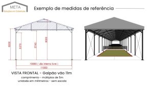 Meta Montagens - Exemplo de Medidas de referencia